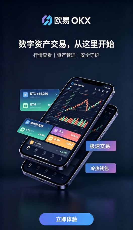 欧交易所app官方网站入口功能演示配图